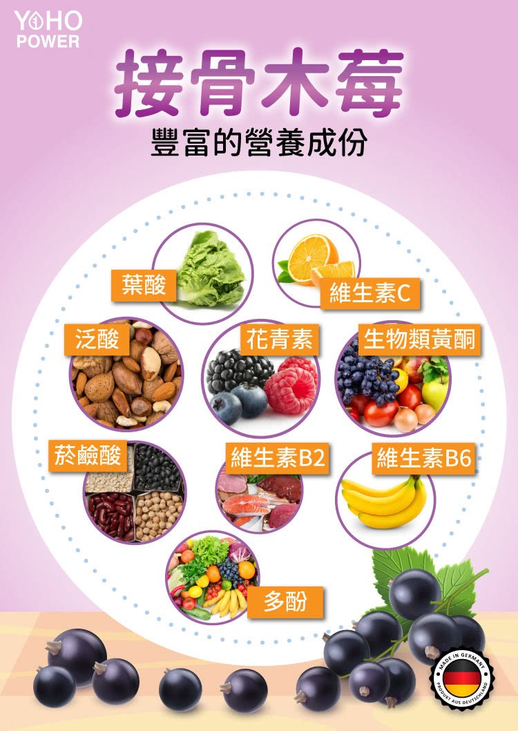 小悠活兒童多醣體咀嚼錠30入